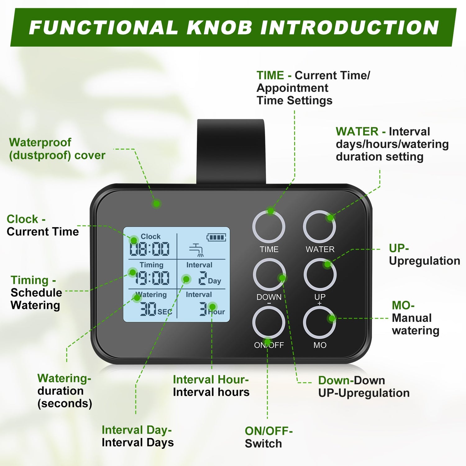 Automatic Drip Irrigation Kits