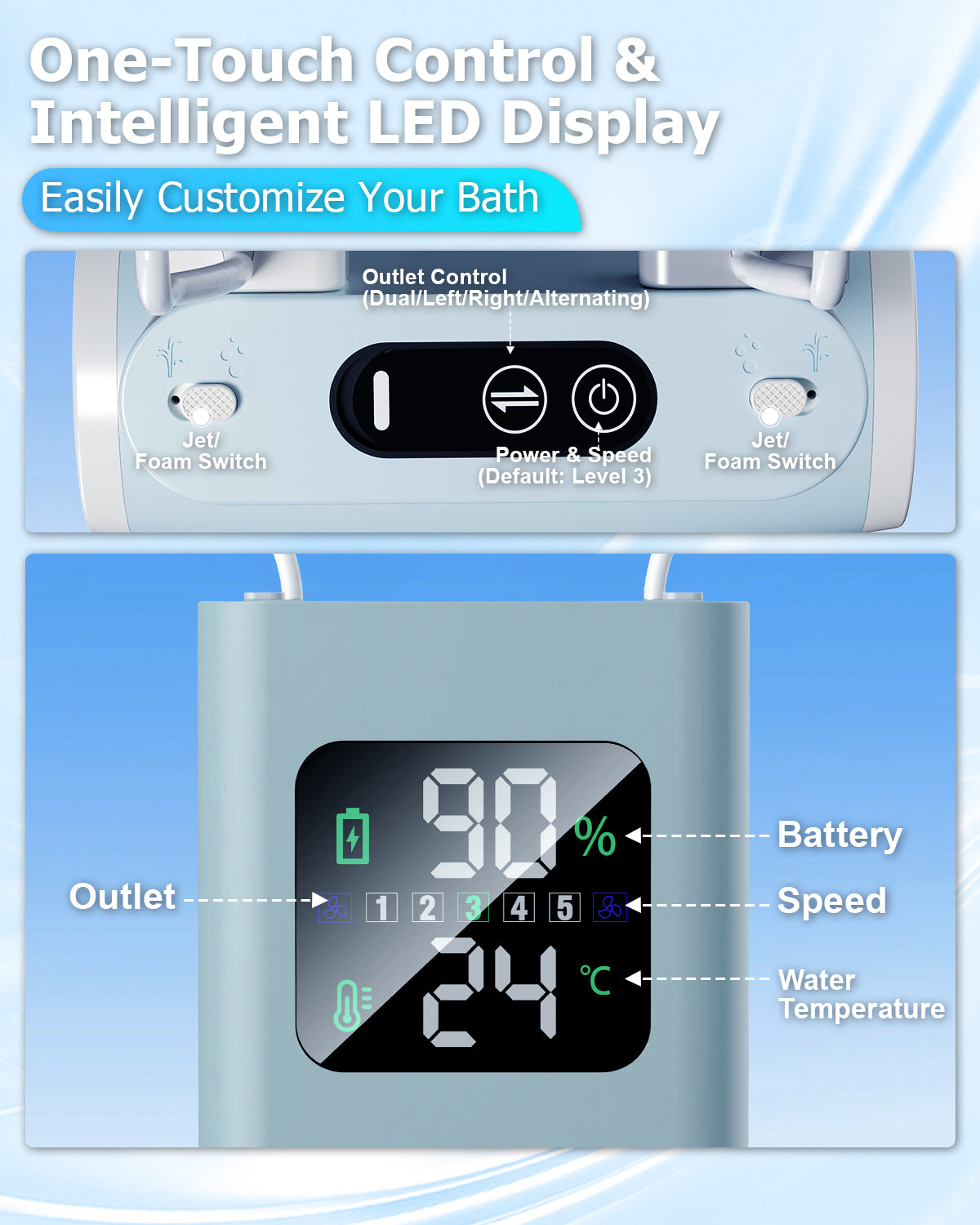 Rechargeable Bath Jet for Tub with LED Display, [2026 Newest] Portable Jet Spa for Bathtub with 5 Speeds, 3 Bubble Modes, IPX8 Waterproof, Dual Hydro Jets for Tub Relax at Home